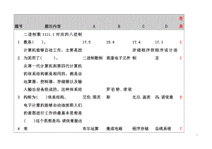 [电脑基础知识]湖南省计算机等级考试选择题.doc