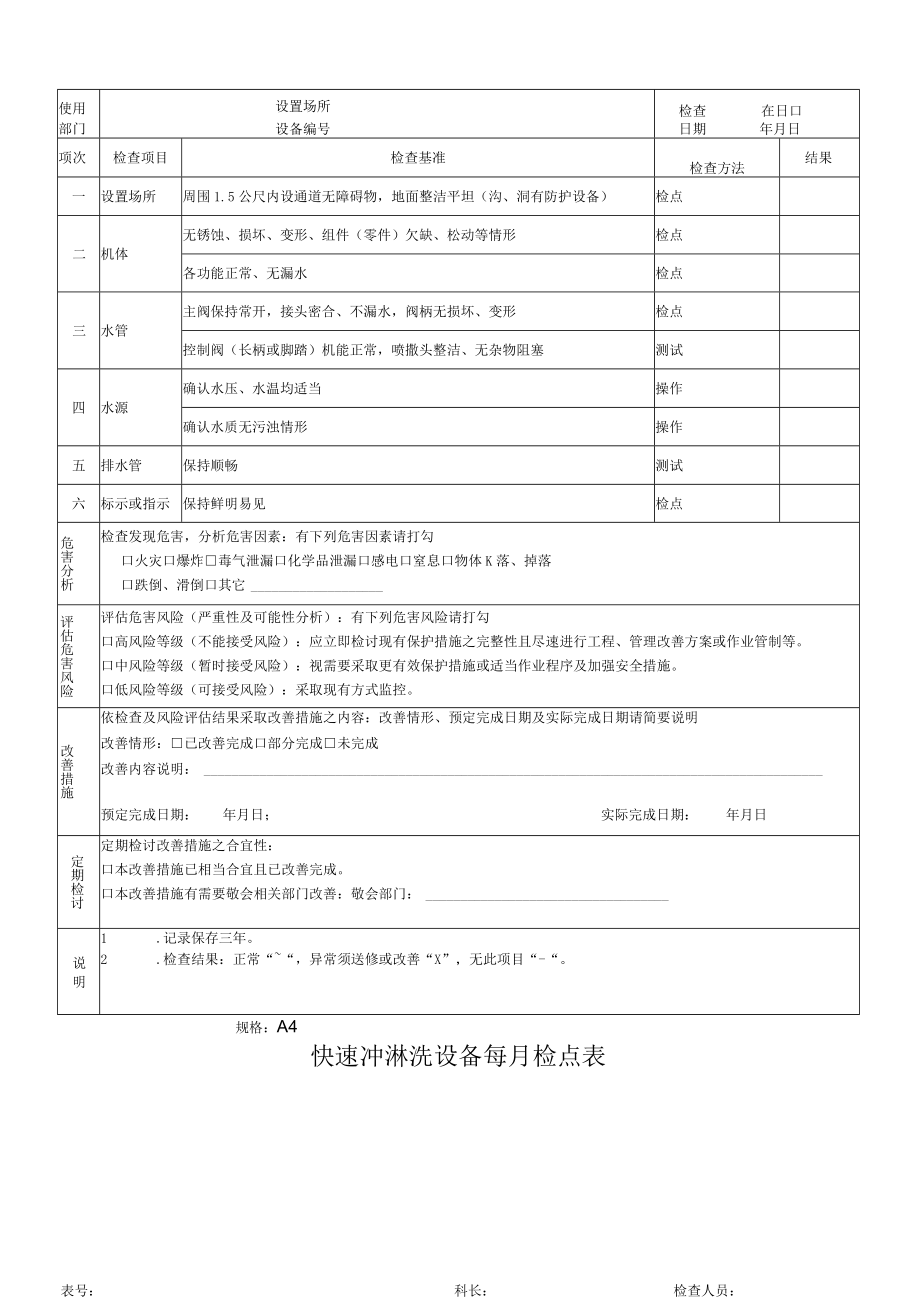 快速冲淋洗设备每月检点表.docx_第1页