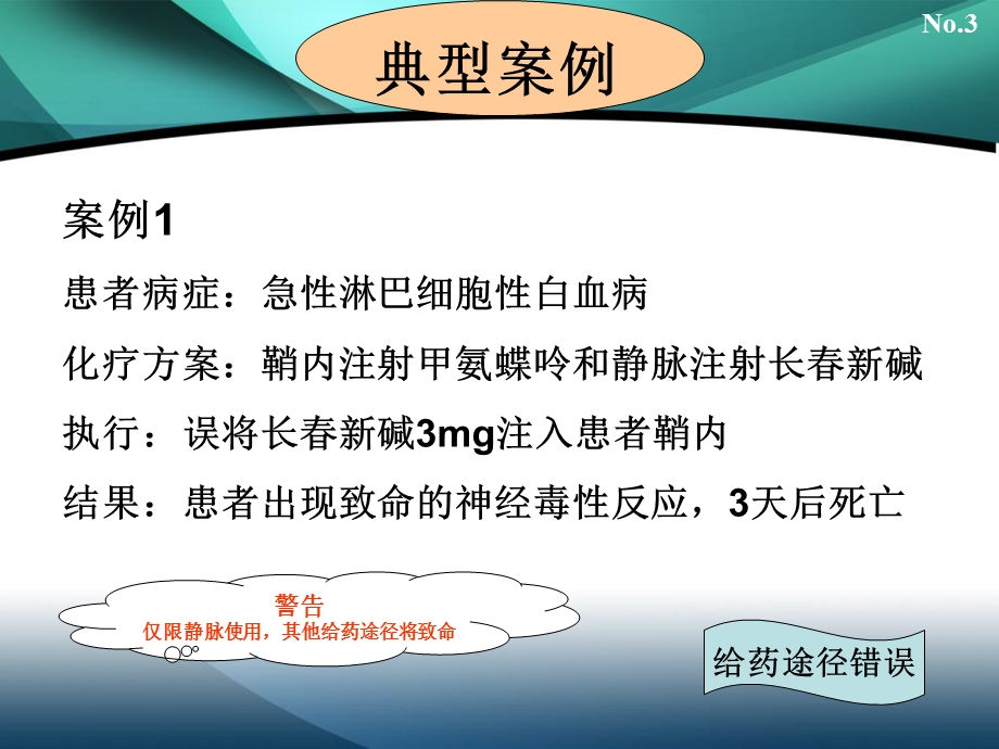 11高危药品管理与使用精选文档.ppt_第2页