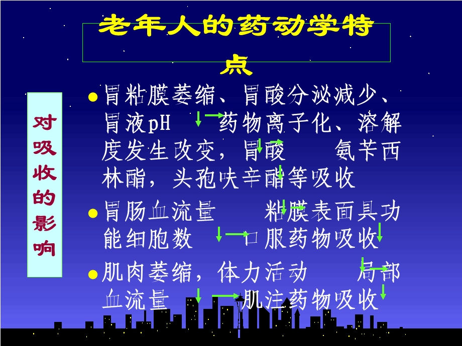 抗生素复习PPT文档.ppt_第2页