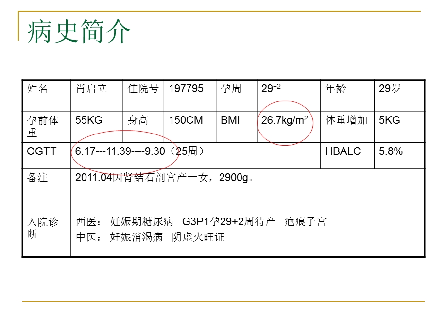 妊娠合并糖尿病护理查房文档资料.ppt_第1页