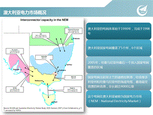 澳大利亚电力市场分析.pptx