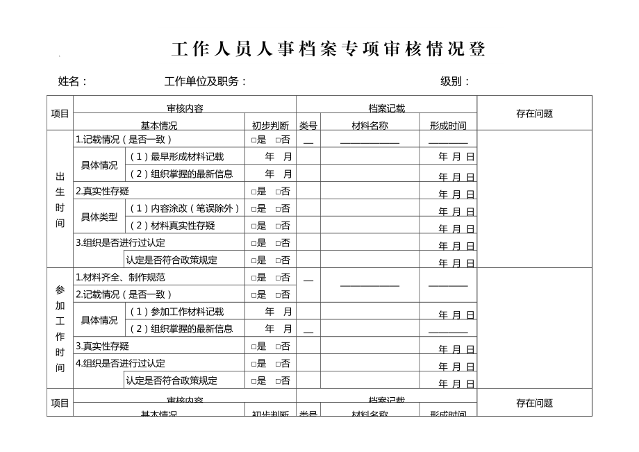 工作人员人事档案专项审核情况登记表.doc_第1页