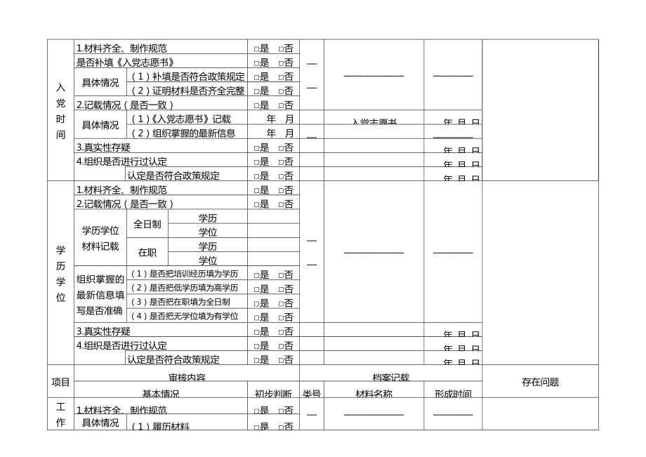 工作人员人事档案专项审核情况登记表.doc_第2页