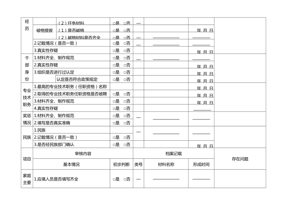 工作人员人事档案专项审核情况登记表.doc_第3页