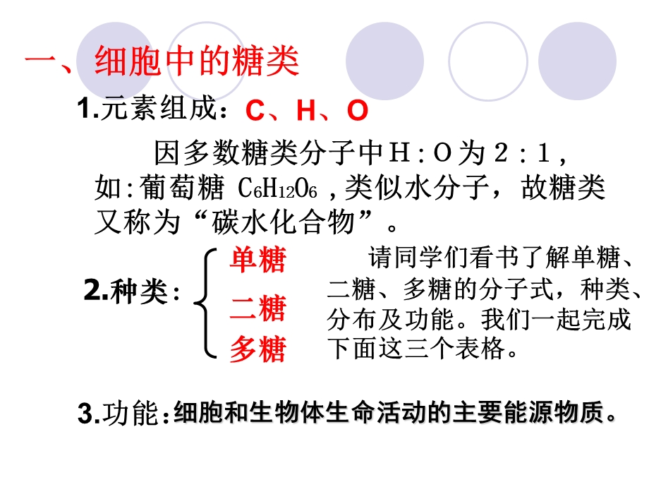 最新lhq细胞中的糖类和脂质PPT文档.ppt_第1页