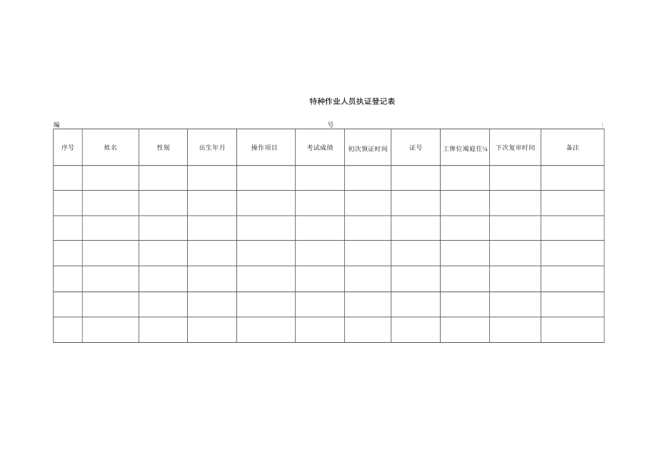 特种作业人员执证登记表.docx_第1页