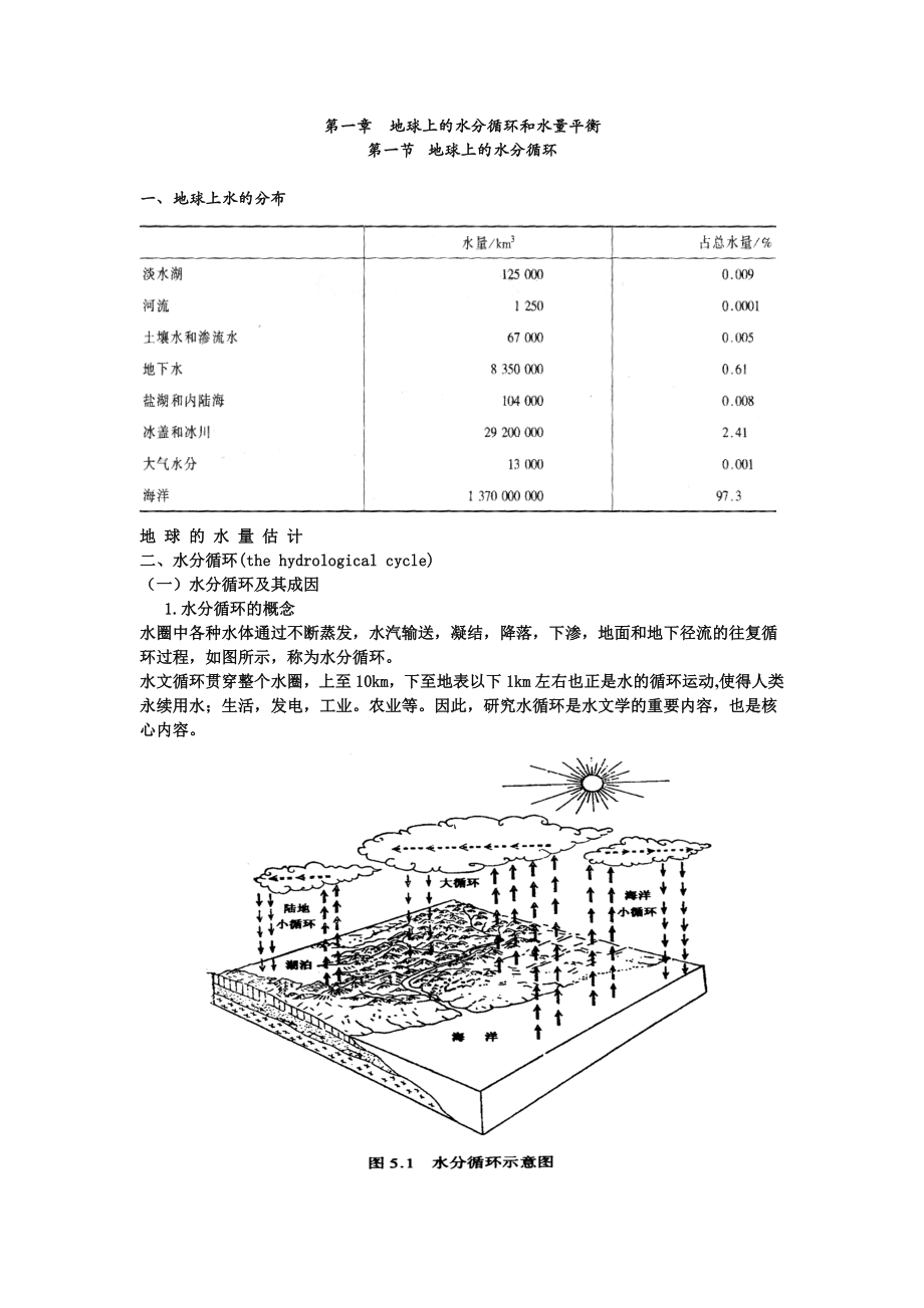 [理学]水文学复习资料.doc_第1页