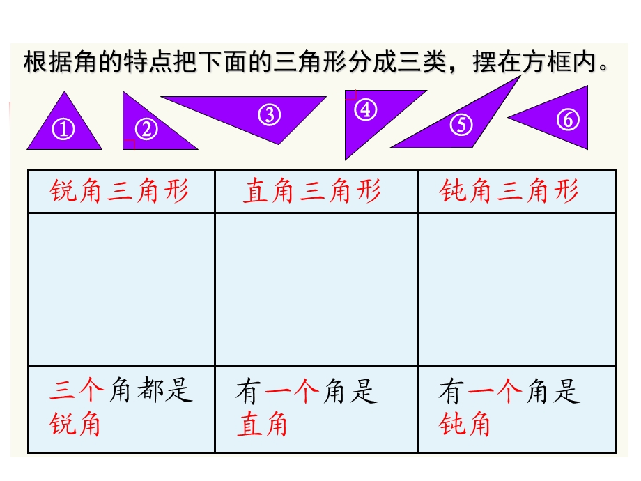 人教版新课标小学数学四年级下册《三角形的分类》微课课件.ppt_第2页