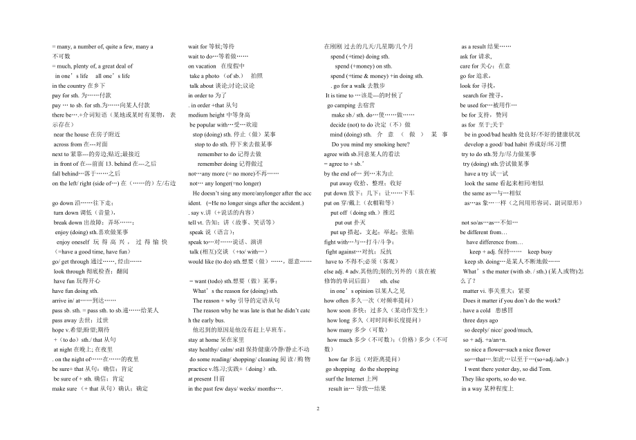 中考前一定要拿下.doc_第2页