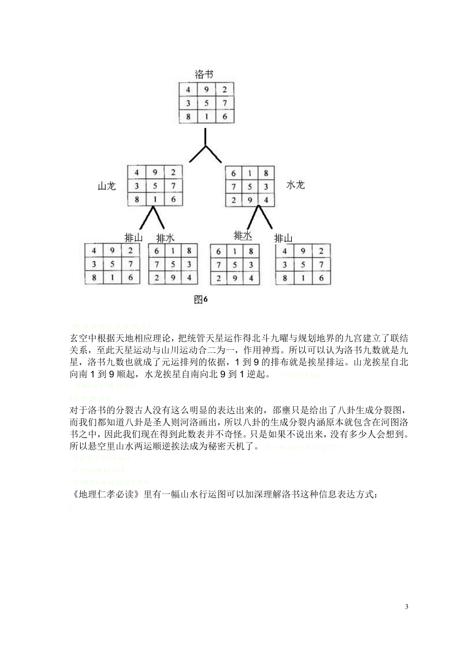 [计算机软件及应用]用数图压缩理论解读河图和洛书.doc_第3页