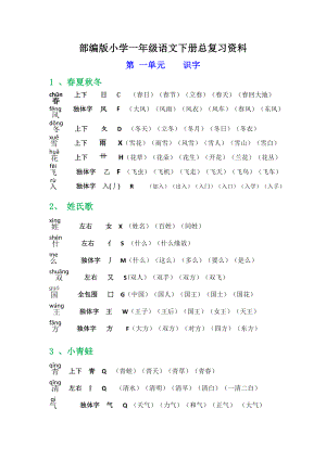 部编版小学一年级语文下册总复习资料.doc