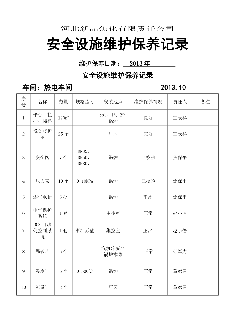 安全设施维护保养记录.doc_第1页