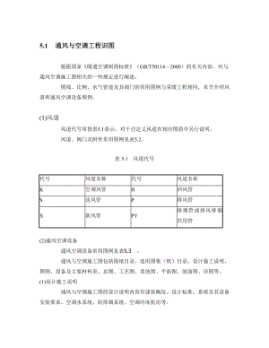 通风与空调工程识图分解.doc