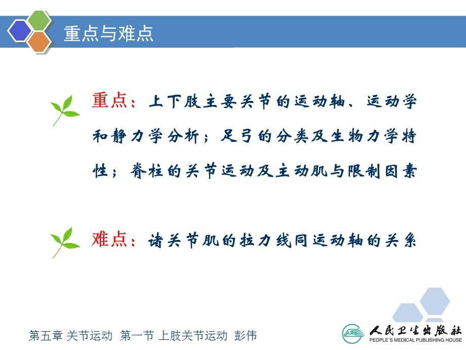 关节运动上肢运动课件文档资料.ppt_第3页