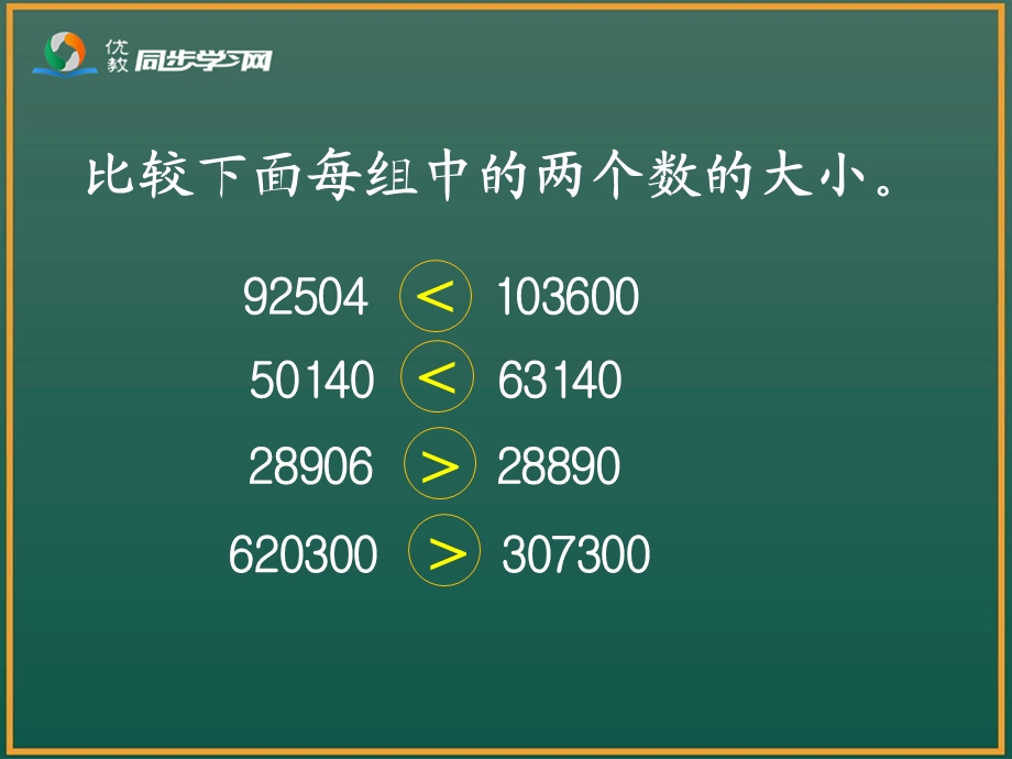 亿以内数的改写、近似数教学课件.ppt_第2页