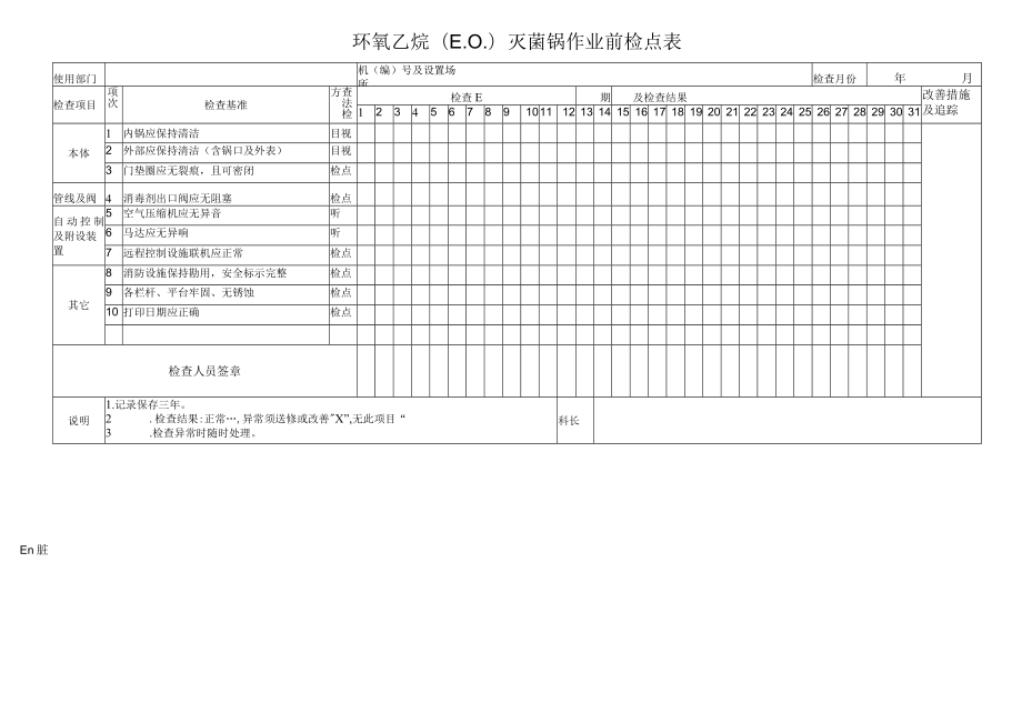 环氧乙烷(E.O.)灭菌锅作业前检点表.docx_第1页