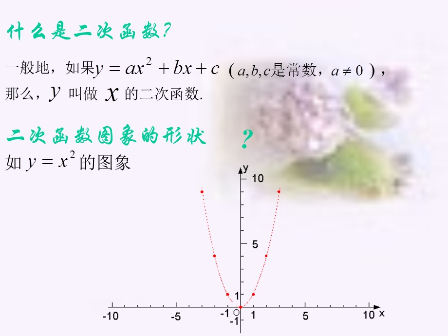 二次函数的图象及其性质[精选文档].ppt_第3页