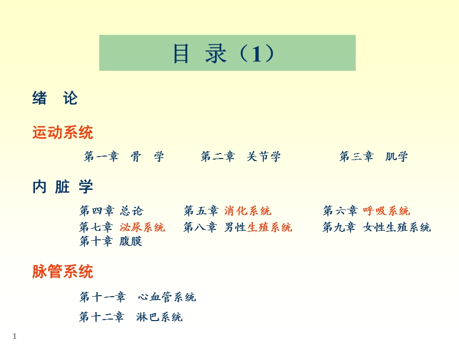 人体系统解剖教程1绪论文档资料.ppt_第1页