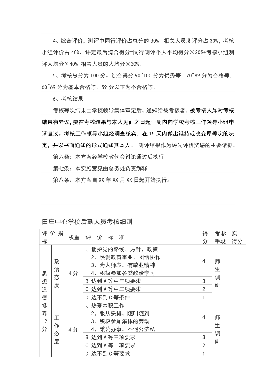 学校行政后勤人员考核实施细则.doc_第3页