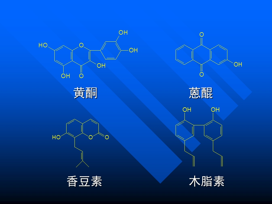 中草药中各类化学成分提取分离方法名师编辑PPT课件.ppt_第3页