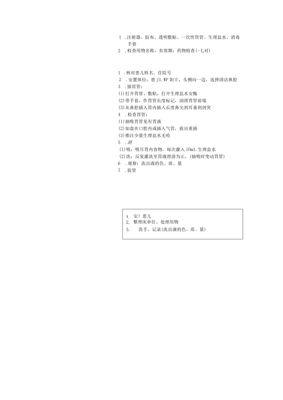 妇幼保健院新生儿洗胃法操作考核评分标准.docx_第3页