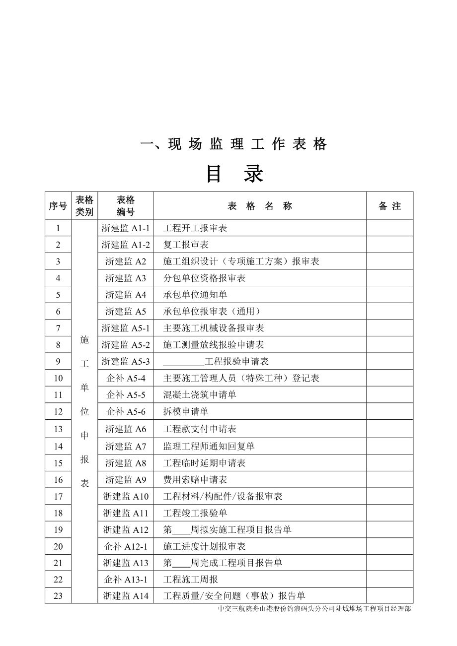 [表格类模板]浙建监全套表格.doc_第2页