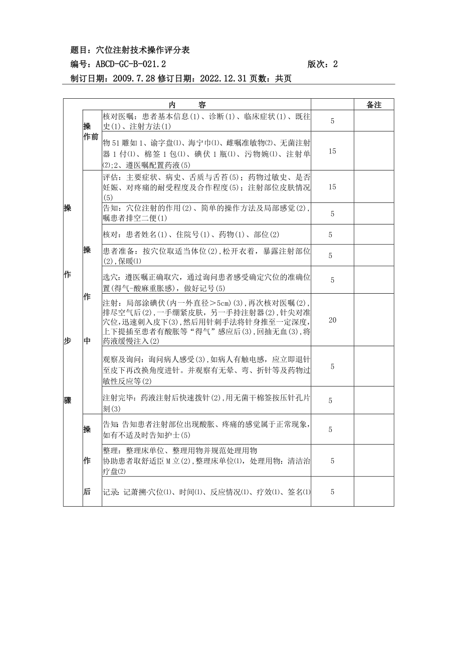 中医护理技术操作穴位注射操作流程与考核评分标准.docx_第2页