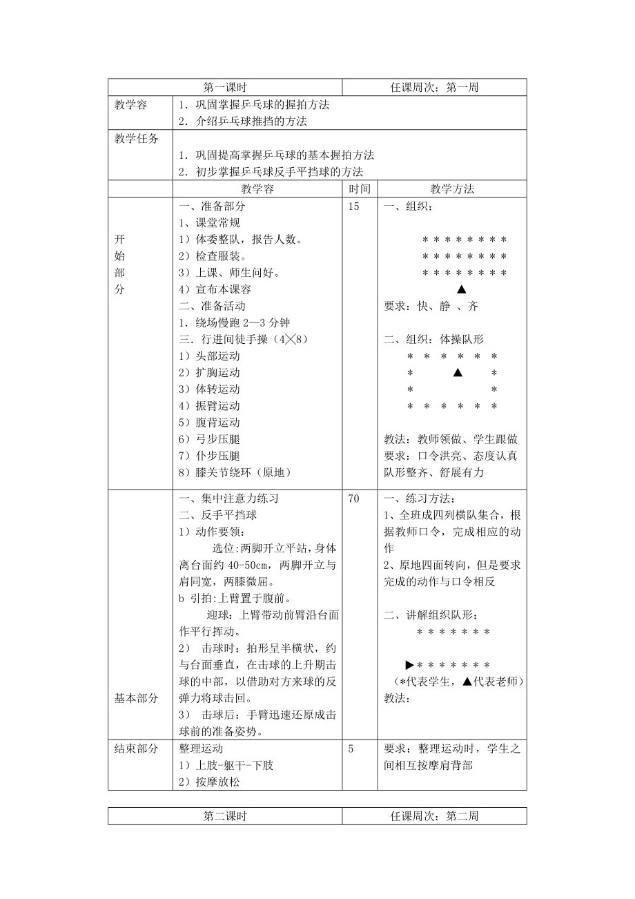 小学乒乓球教(学)案.doc_第1页