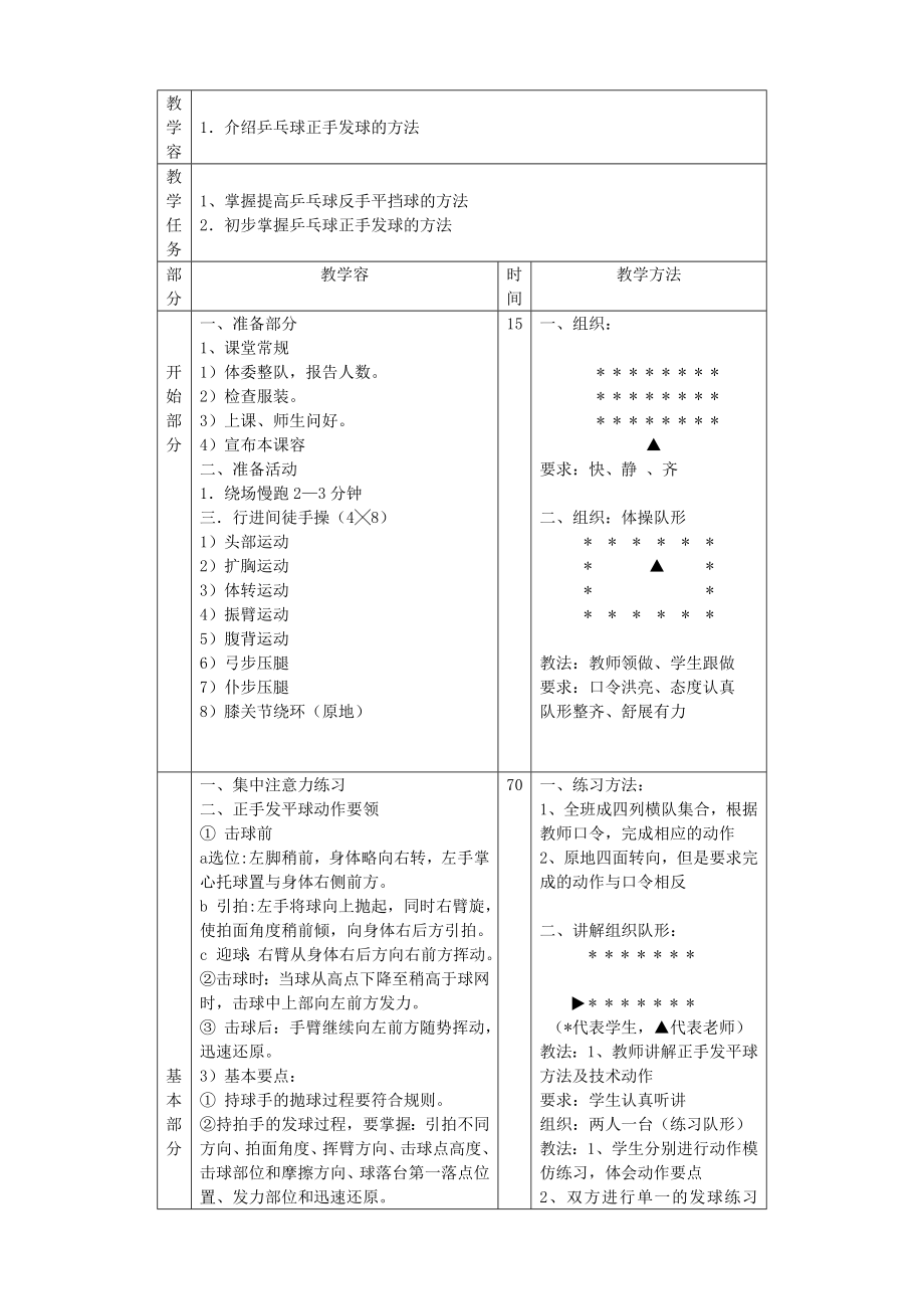 小学乒乓球教(学)案.doc_第2页