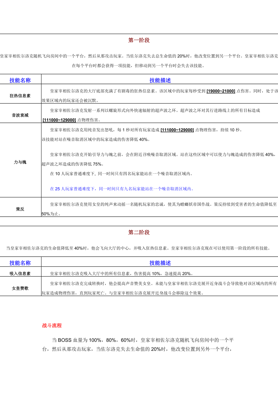 [计算机硬件及网络]恐惧之心攻略.doc_第3页