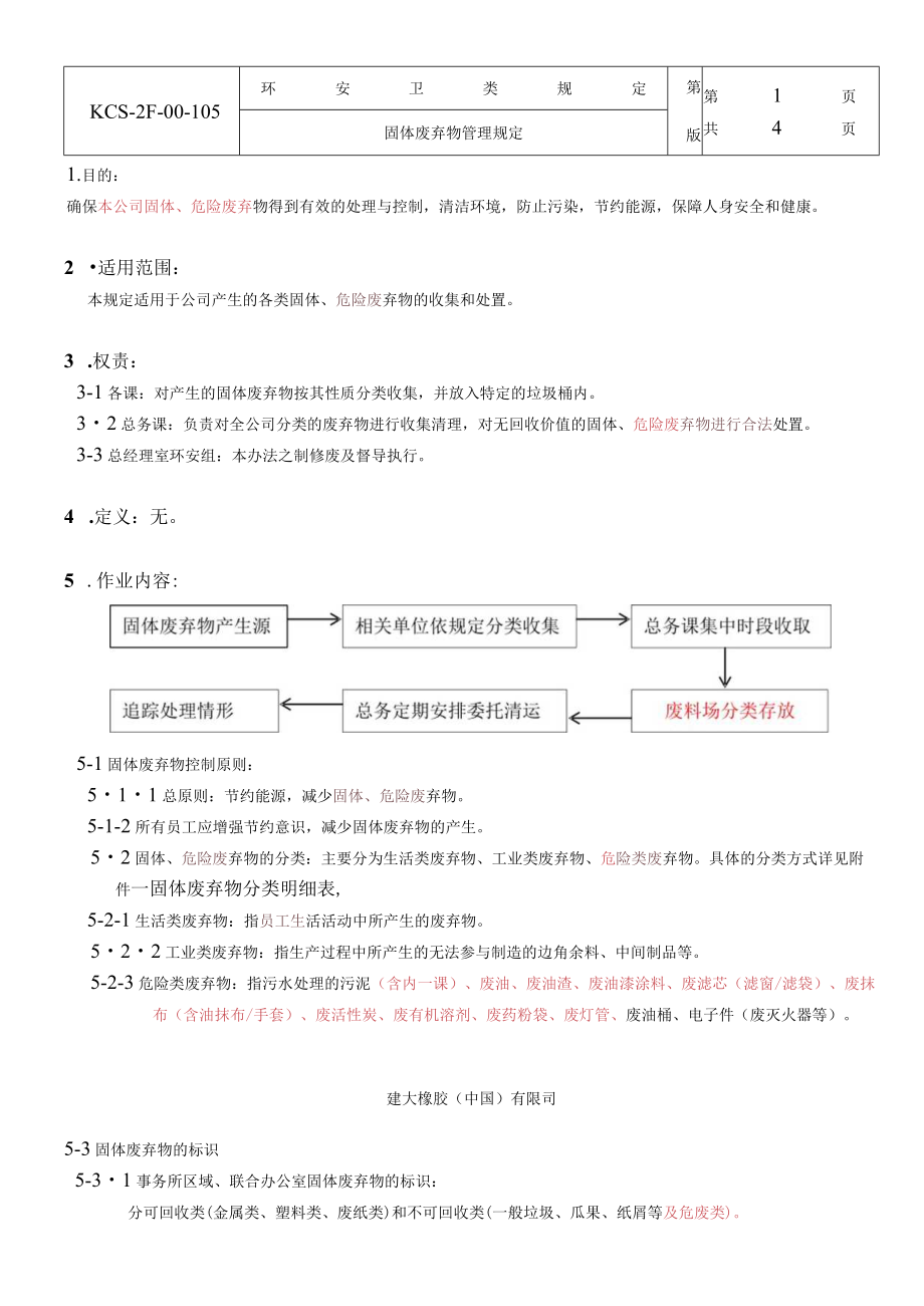 固体废弃物管理規定.docx_第1页