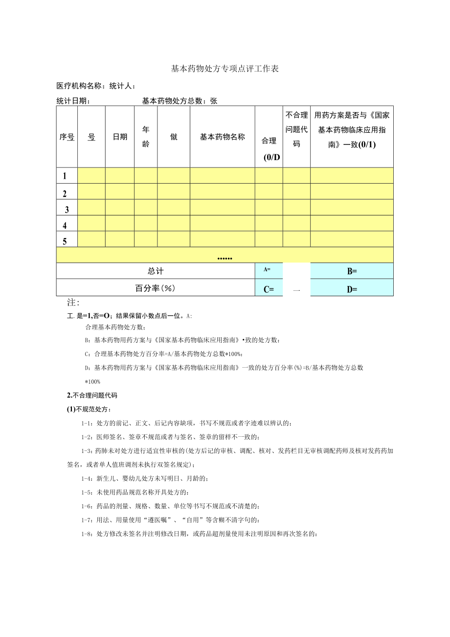 药剂科基本药物处方专项点评工作表.docx_第1页