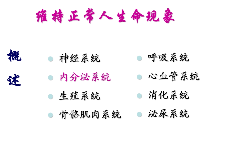 1内分泌系统总论PPT文档资料.ppt_第3页