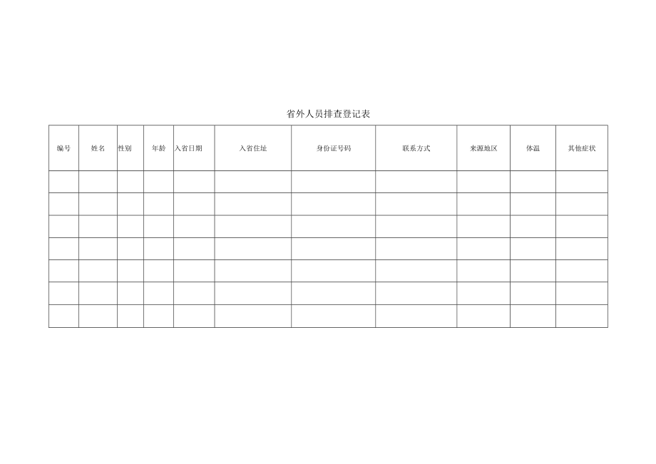 省外人员排査登记表.docx_第1页