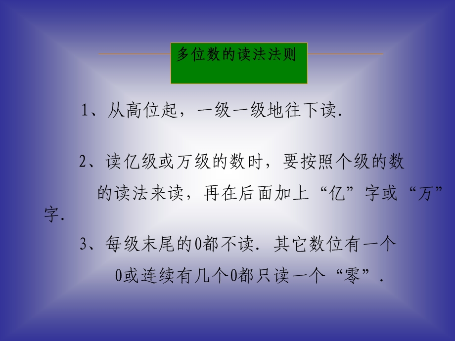 亿以上数的认识练习课件.ppt_第2页