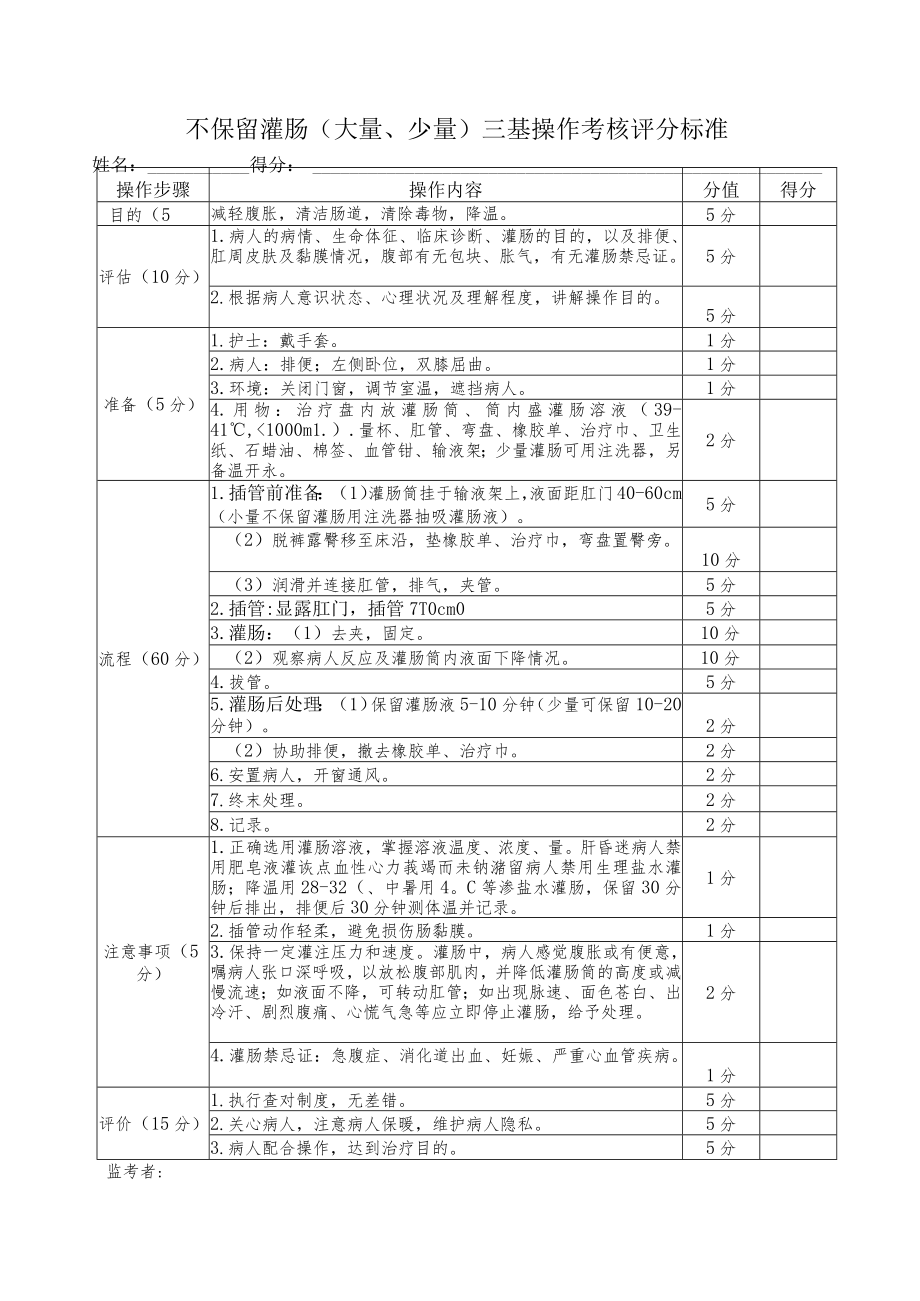 不保留灌肠（大量、少量）三基操作考核评分标准.docx_第1页