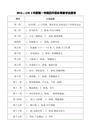 小学体育四年级上教学进度表体育教案.doc