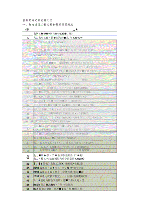 最新电力定额资料名录汇总.docx