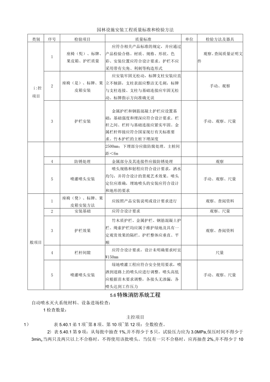 园林设施安装工程质量标准和检验方法.docx_第1页