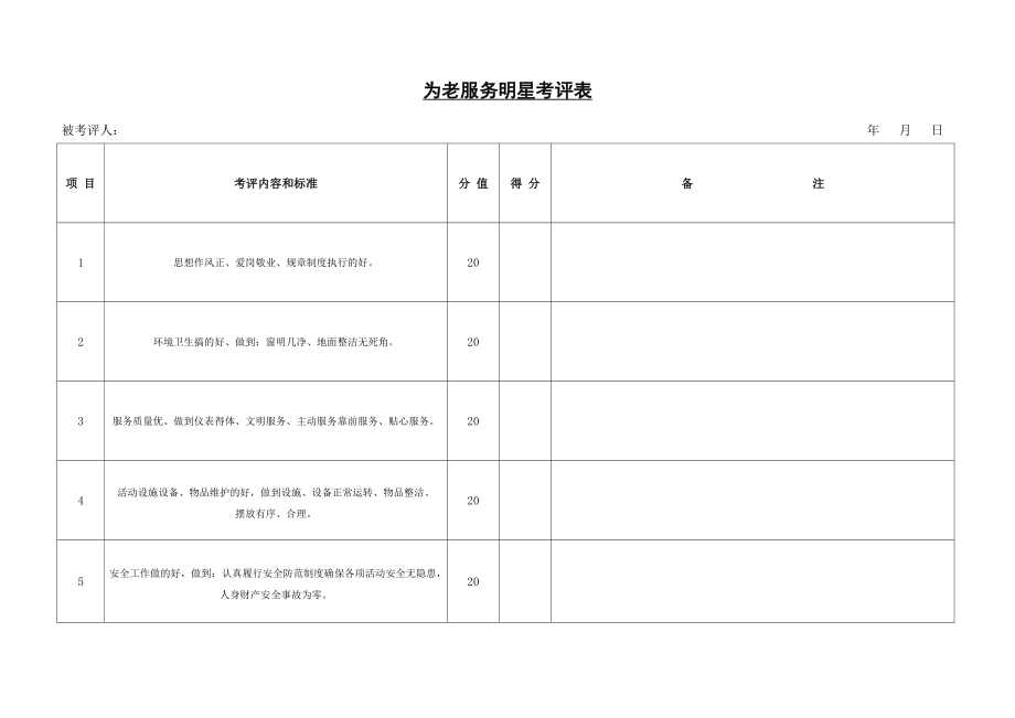 [调研报告]创星级老年活动室竞赛考评表.doc_第2页