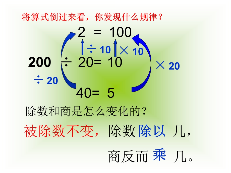 人教版小学数学四年级上册第五单元商的变化规律课件[精选文档].ppt_第3页