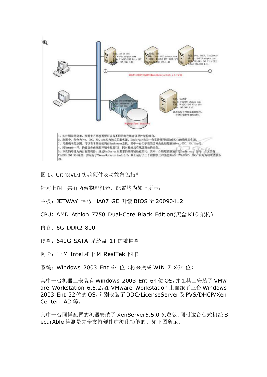 [计算机软件及应用]Citrix VDI实战攻略.doc_第2页