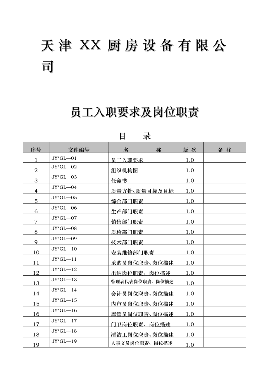 天津某公司员工入职要求与岗位职责说明.doc_第1页