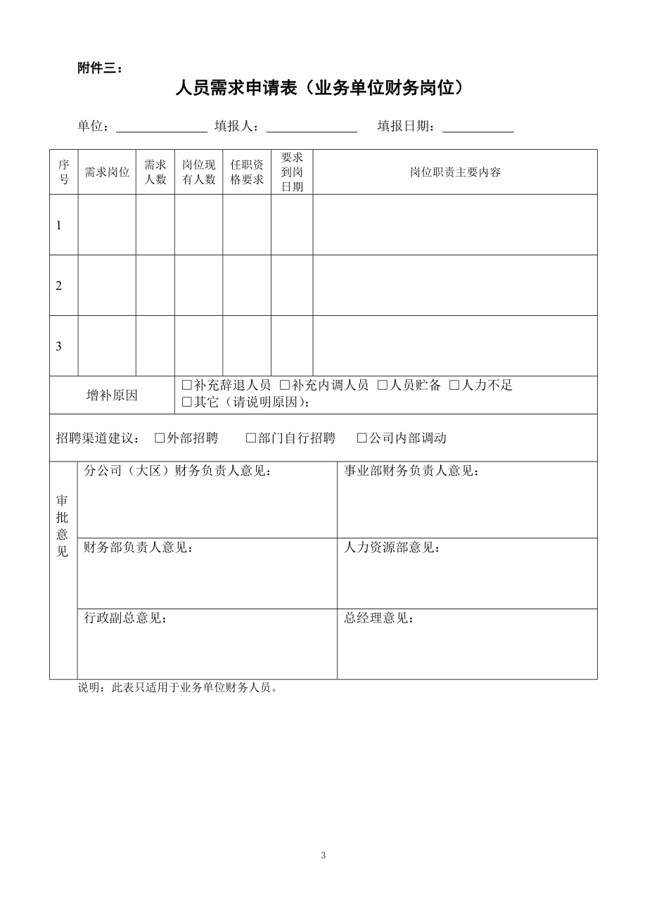 [经管营销]人力资源管理使用表格.doc_第3页