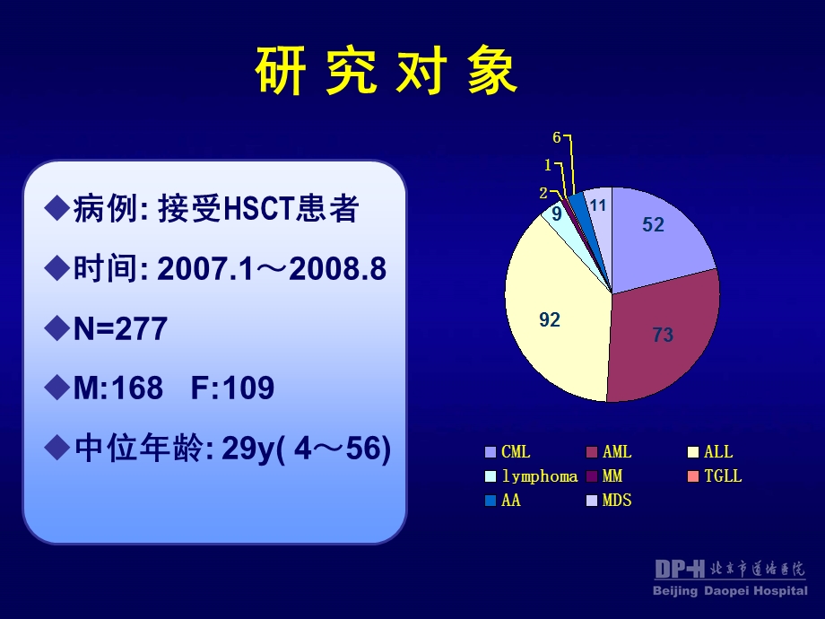 异基因造血干细胞移植患者结核分枝杆菌感染PPT文档.ppt_第3页