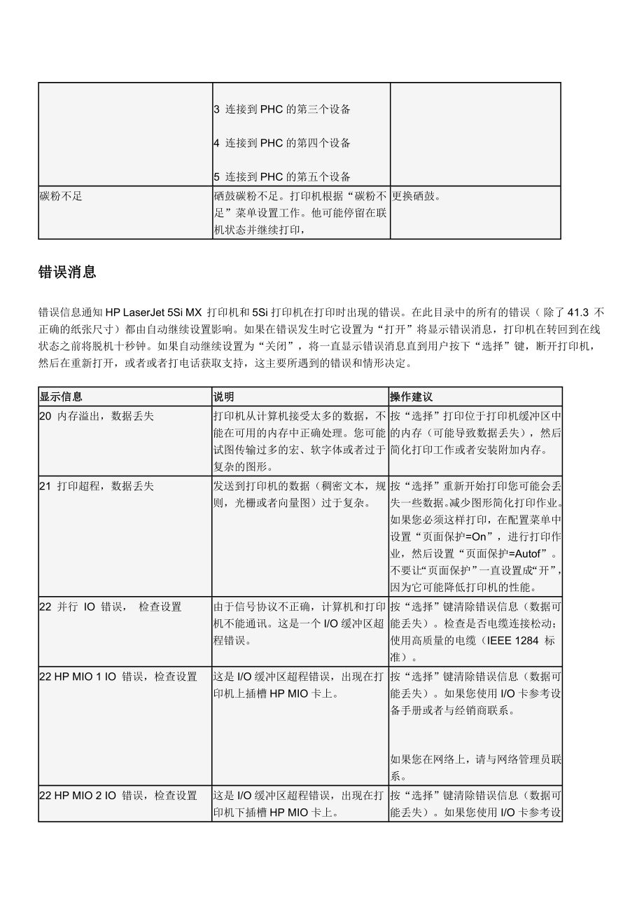 [计算机]hp8150维修手册.doc_第3页