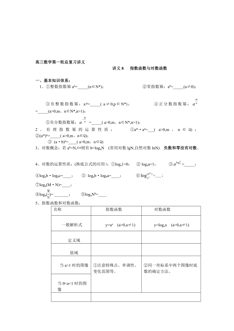 指数函数与对数函数.doc_第1页