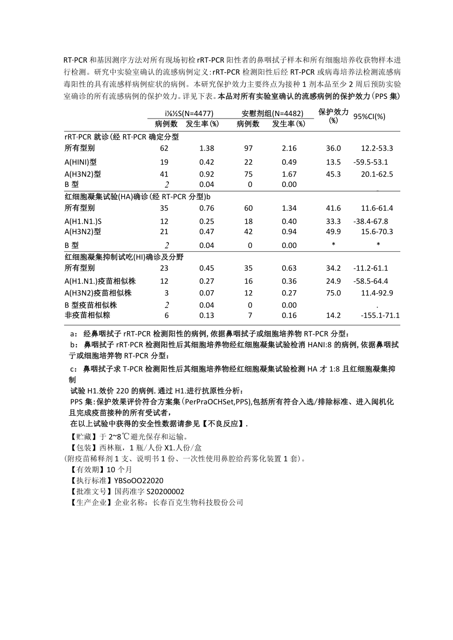 冻干鼻喷流感减毒活疫苗（感雾）说明书.docx_第3页