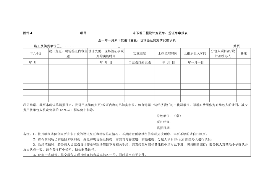 未下发设计变更单、签证单申报表.docx_第1页